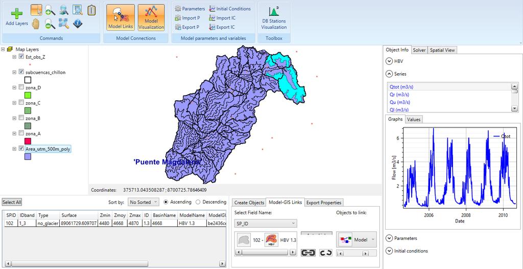 Meteorología e del MARCO TEÓRICO RS Minerve RS MINERVE es un software hidrológico e hidráulico desarrollado por el Centre de Recherche sur l'environnement Alpin CREALP