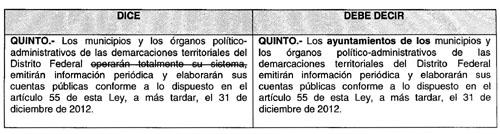 municipios y los órganos político-administrativos de las demarcaciones territoriales del Distrito Federal para operar los