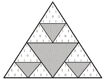 REPRESENTACIÓN DEL TRIÁNGULO EN Z Y Z L siguiente es l onstruión del Triángulo de Psl en Z y Z ; ests onstruiones tienen un ptrón