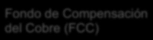Compensación del Cobre (FCC) 2001