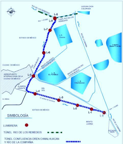 Túnel Churubusco-Xochiaca Excavación y contrucción de un túnel de 13 km Procedimiento constructivo: 2 EPB s : Diámetro Terminado: 5m
