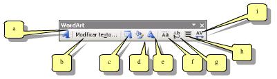 Grupo de efectos o barra de herramientas de wordart: a partir de este punto es posible realizar modificaciones sobre el objeto de wordart simplemente haciendo clic sobre el objeto con lo que se