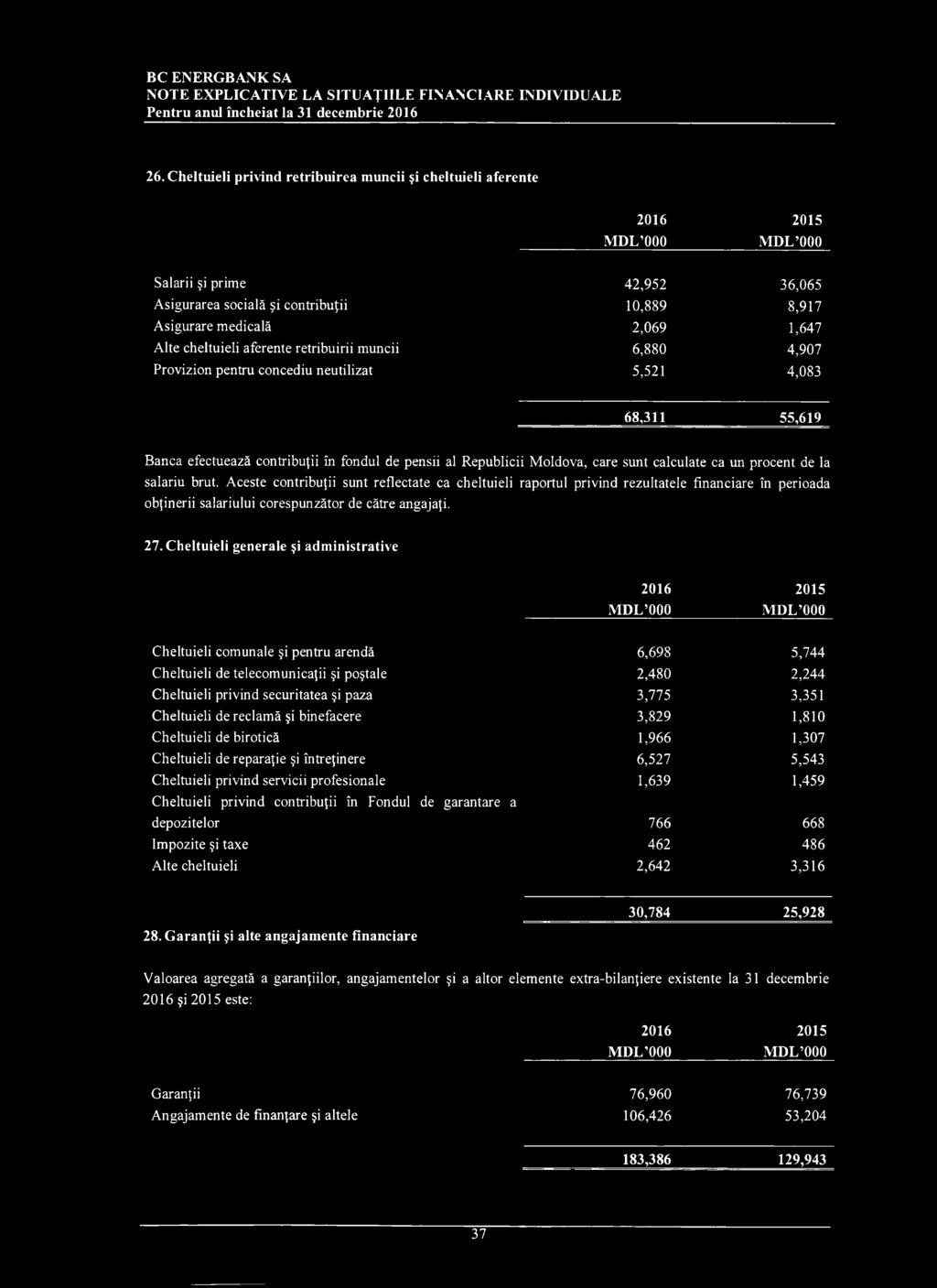 aferente retribuirii muncii 6,880 4,907 Provizion pentru concediu neutilizat 5,521 4,083 68,311 55,619 Banca efectuează contribuţii în fondul de pensii al Republicii Moldova, care sunt calculate ca