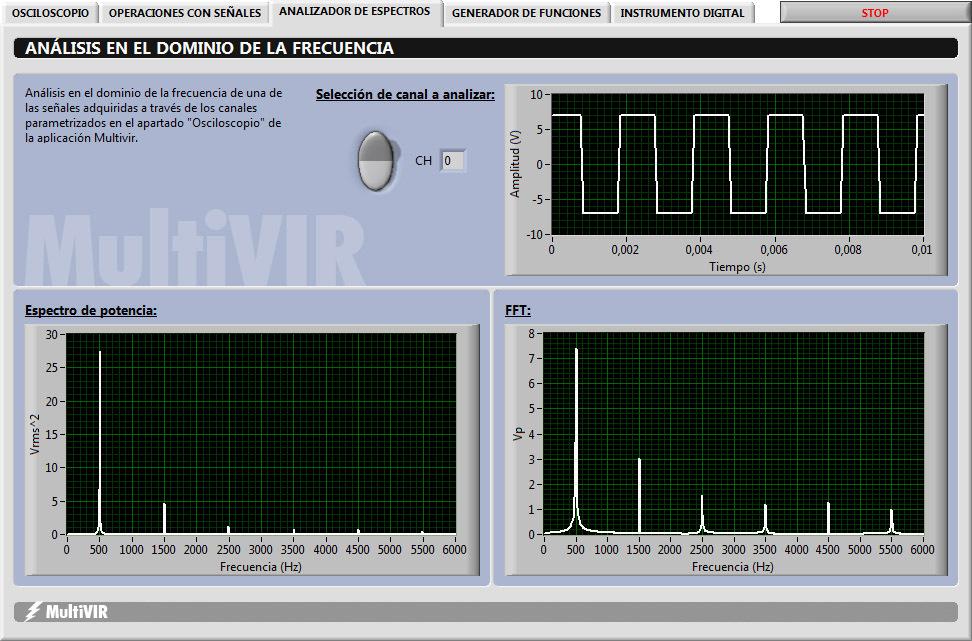 3. Analizador de espectros A través de esta opción se puede realizar el análisis de una señal en el dominio de la frecuencia.