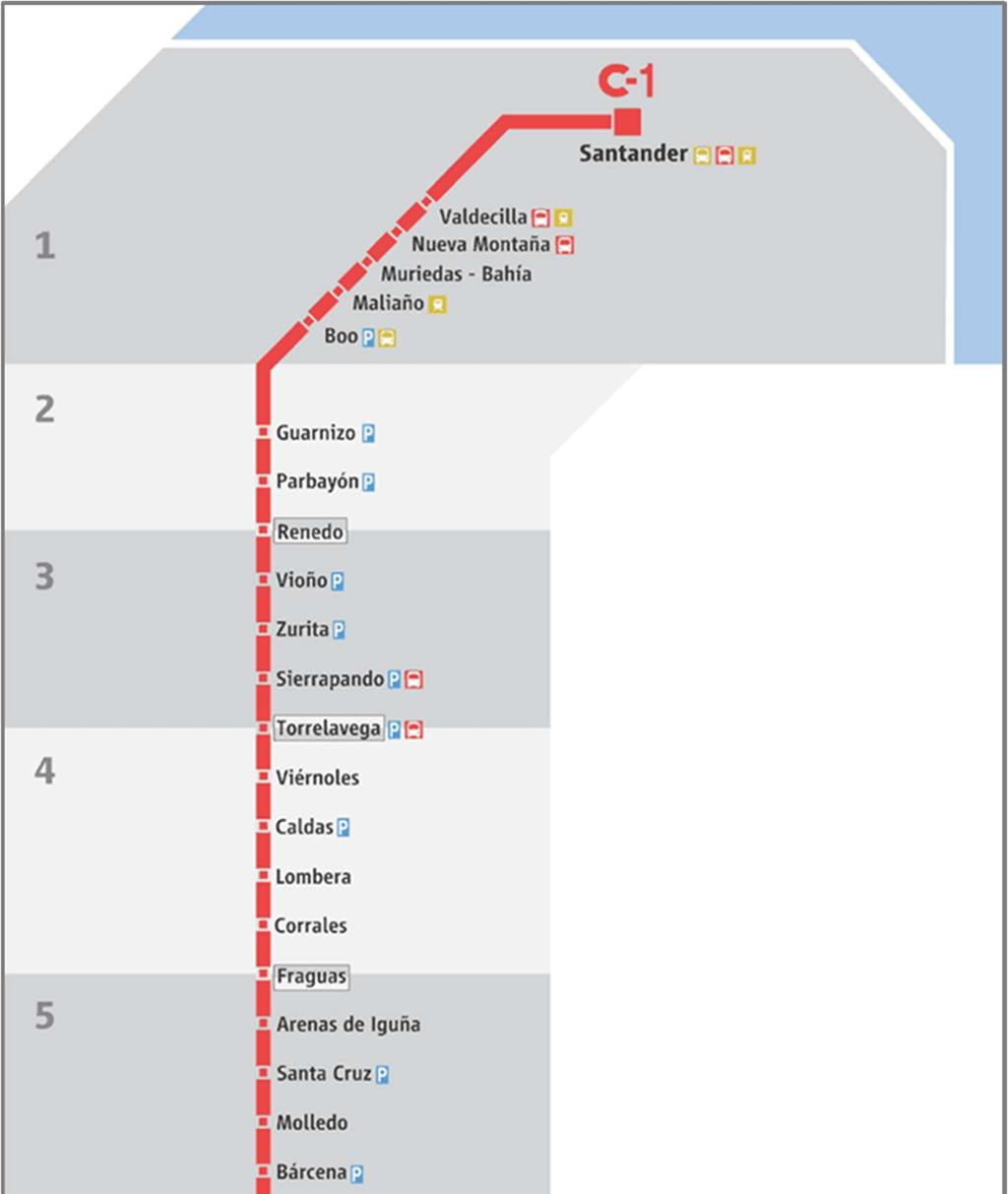 El plano general de la red de Cercanías del núcleo de Santander se muestra a continuación.