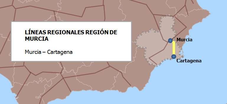 2.2.2.7 REGION DE MURCIA Figura 23. Servicios ferroviarios regionales Región de Murcia Tabla 68.