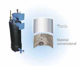 T sal: 10ºC~35ºC Intercambiador de titanio El intercambiador que incorporan estas unidades está fabricado con