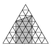 9. En la figura, cada triángulo pequeño tiene área 1. Cuál es el área de la región sombreada? (a) 20 (b) 22.5 (c) 450 (d) 25 (e) 32 10. Un grupo de estudiantes quiere pedir una pizza.