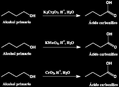REACCIONES DE OXIDACIÓN La oxidación de alcoholes es una reacción orgánica importante.