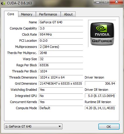 CUDA 34 GeForce GTX