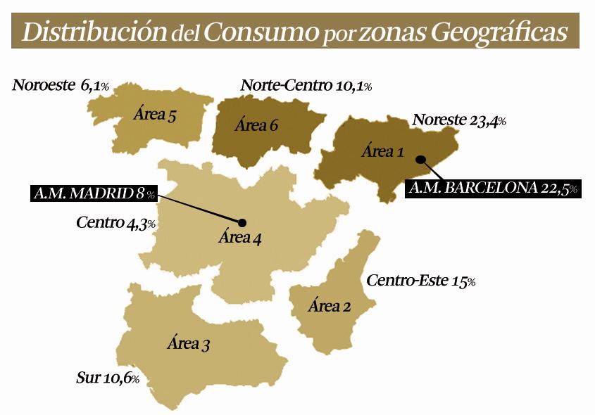 11.- Distribución del Consumo 2010 Hogares 78% Hostelería y Restauración 21% Instituciones 1% Porcentaje de hogares españoles que han comprado Cava durante el año:* AREA GEOGRÁFICA Consumo sobre el
