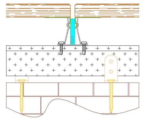Sistemas de sujeción de los tableros a la estructura interior mediante clip in.