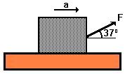 Un objeto de 15 kilogramos se mueve horizontalmente sobre un plano sin fricción, por aplicación de una fuerza de 50 N que forma un ángulo de 45 con la horizontal.