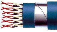 Cable IC-VVFV (Multipares) Cobre eléc.recocido, clase II o V s/une 21.
