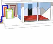 de la vivienda Modo Calor/Frío mediante inversión de ciclo frigorífico >60ºC sin resistencias *70ºC con HTR Ideal para