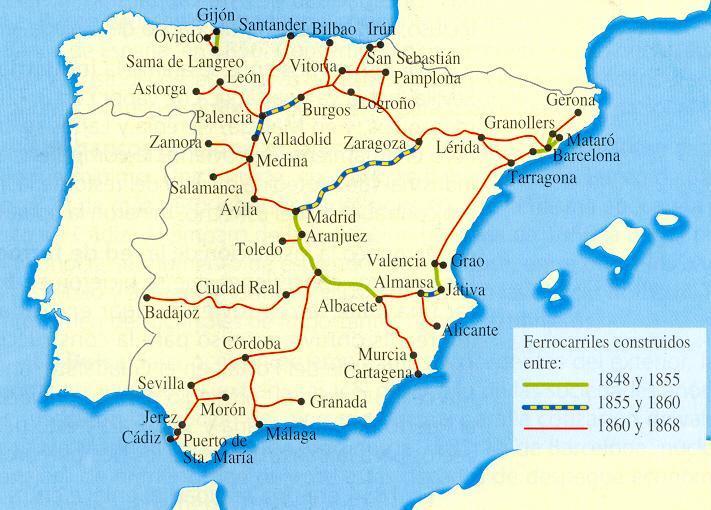 vasco-navarros); castellanización cultural por desarrollo de
