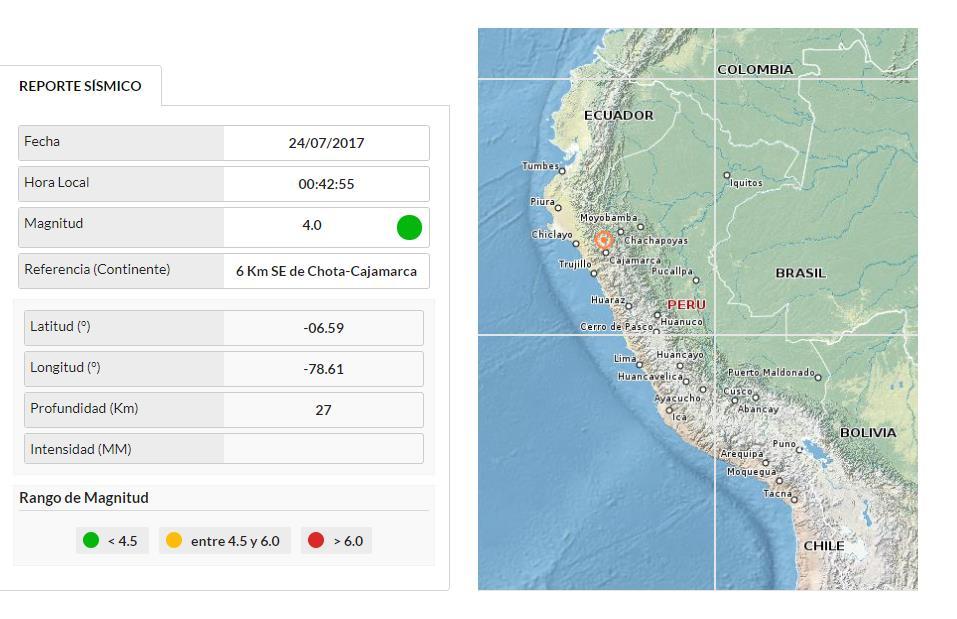 Sismo de 4 de magnitud local sacudió esta madrugada el departamento de Cajamarca Un sismo de 4.