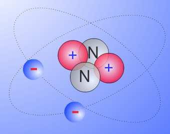 1. LA CORRIENTE ELÉCTRICA La materia está constituida por átomos y éstos a su vez por otras partículas más pequeñas que poseen carga eléctrica: los electrones, que tienen carga negativa y son los