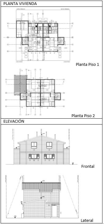 V I V I E N D A(Tipo B2) Conformación de la vivienda tipo Vivienda Tipo B2: Vivienda pareada de 2 pisos con una superficie de 55,16 m2.