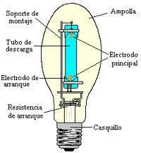 que se calienta al paso de la corriente eléctrica y emite luz y calor.