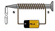Componentes eléctricos ELECTROIMÁN: Es una bobina de cable