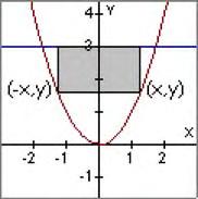 Slctividad CCNN 008 ax --ax 4. [C-LE] [SEP-B] Calcular los valors dl númro ral a sabindo qu lim = 8. x sn (x) 5. [C-LE] [JUN-A] Calcular lim x +x 6.
