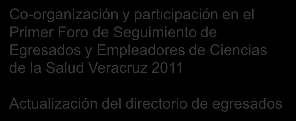 Veracruz 2011 Actualización del