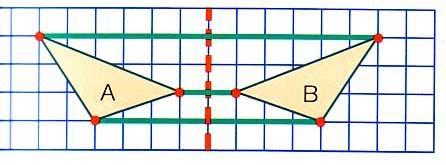 Dos figuras son simétricas si todos los puntos de sus vértices son simétricos.