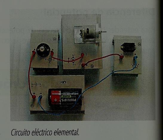 ELEMENTOS DE UN CIRCUITO ELÉCTRICO Un circuito eléctrico es el conjunto de conductores y dispositivos eléctricos por los que pasa la corriente eléctrica.