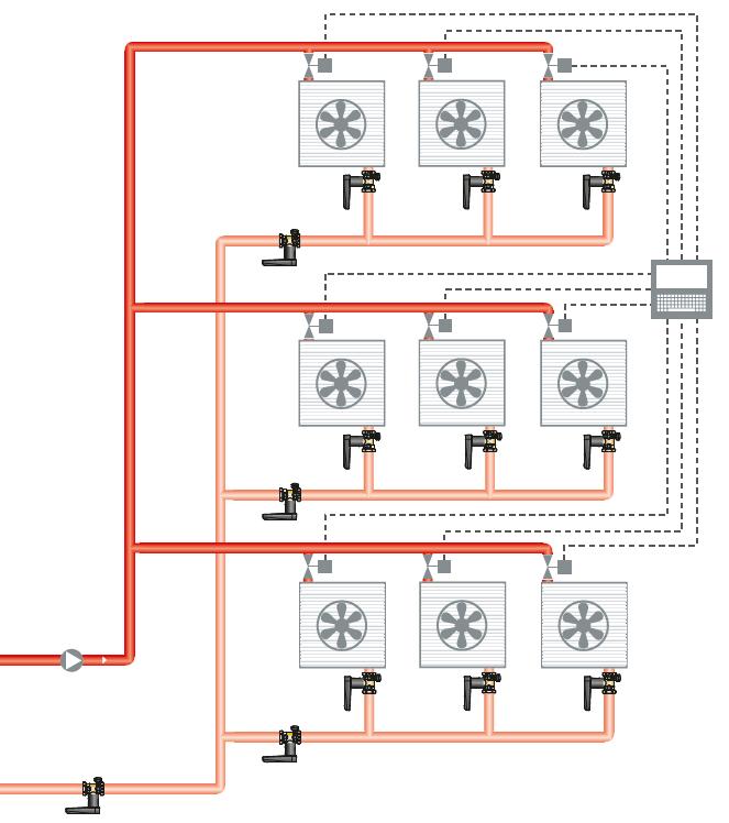 Ejemplo de aplicación 2: sistema de intercambio de calor-ventilador con válvulas a motor de dos vías (sistema con flujo variable) En un sistema con flujo variable y válvulas a motor de dos vías, las