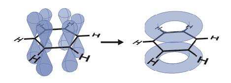 Hidrocarburos aromáticos Son hidrocarburos cíclicos con dobles enlaces alternos.
