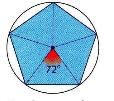 polígono regular tiene todos sus lados y todos sus ángulos iguales o