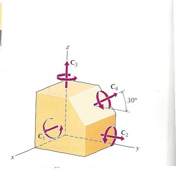 a) El concepto de pares de fuerzas es el mismo tanto si se