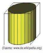 > Conjeturan sobre la forma de los prismas si se aumentan los vértices. 5. El dibujo muestra un cilindro inscrito en un prisma de base cuadrada.