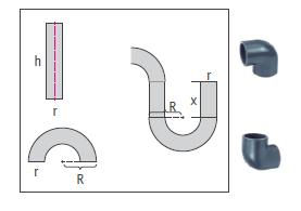 > Calculan el volumen total de la tubería si las medidas son las siguientes: radio interior del tubo r = 6 cm, radio del medio anillo R = 18 cm, altura de los tubos estirados h = 12 cm. 9.