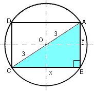 JUNIO 0 GENERAL. Halle el rectángulo de mayor área inscrito en una circunferencia de radio. Sean e y las dimensiones del rectángulo.