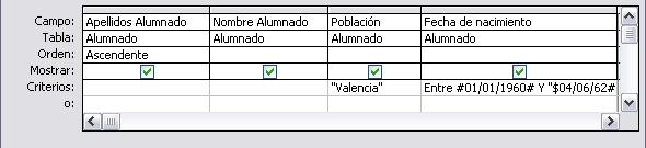 En el ejemplo siguiente serían alumnos de Valencia Y cuya fecha de nacimiento esté comprendida entre el 1/1/60 y el 31/12/69.