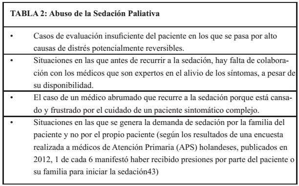 SEDACIÓN PALIATIVA Mala praxis European Association for Palliative Care (EAPC) recommended framework for the use of