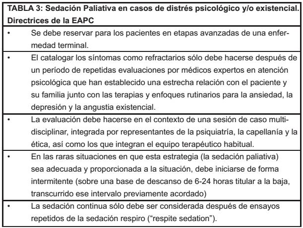 SEDACIÓN PALIATIVA La sedación por distrés psicológico European Association for Palliative Care (EAPC) recommended framework for the