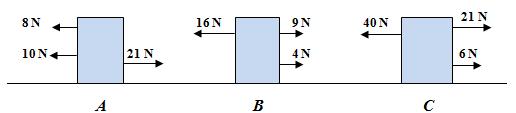 11.- Para cuál opción se tiene que la magnitud de A - B es máxima. Respuesta: literal a 12.- Para cuál opción se tiene que la magnitud de A - B es mínima. Respuesta: literal c 13.