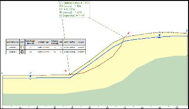 Figura 3.14 Modelo de retro calculo obtención de parámetros Fuente: Jorge Fandiño SAS, 2016 C.