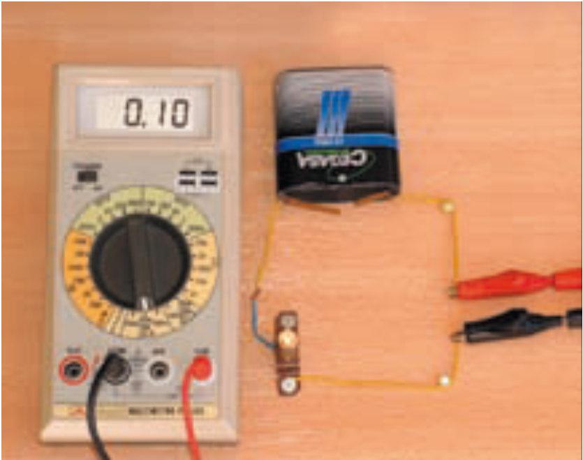 La intensidad de corriente se mide con un aparato denominado amperímetro. El amperímetro siempre se coloca en serie en el circuito, de manera que toda la corriente pase por él.