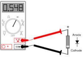 PRÁCTICA No 5 CAPACÍMETRO Y OTRAS APLICACIONES DEL MULTÍMETRO OBJETIVO: Medir la capacitancia, utilizar el probador de diodos y medir la ganancia de un transistor.
