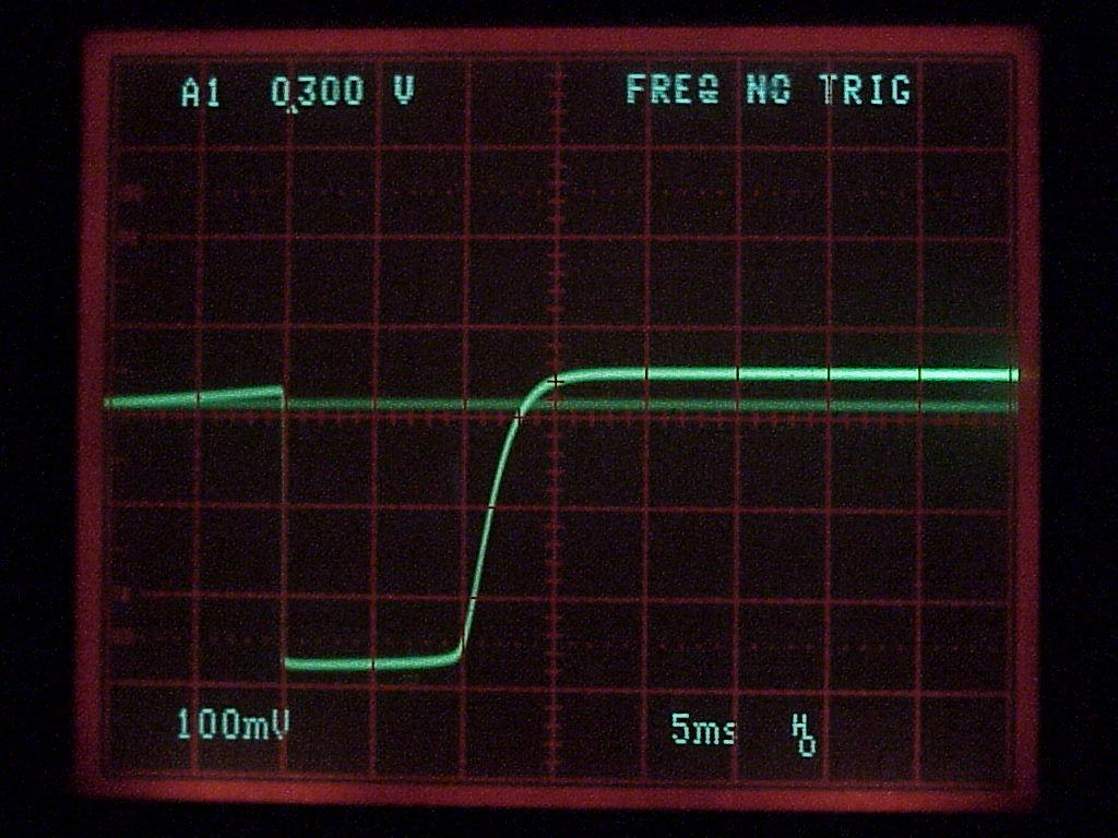 Generación del pulso de Reset Sección de Fotos No enciende el equipo al dar Power on INICIO Confirme que el sistema este alimentado con los 10 volts de Standby