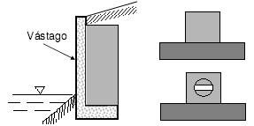 Por ejemplo las juntas libres en las aletas, unidas con el frente y paralelas a él, obligan a trabajar a cada uno como un muro individual. 1.2.1.4 Estribo en T Figura 1.5: Estribo en forma de U.