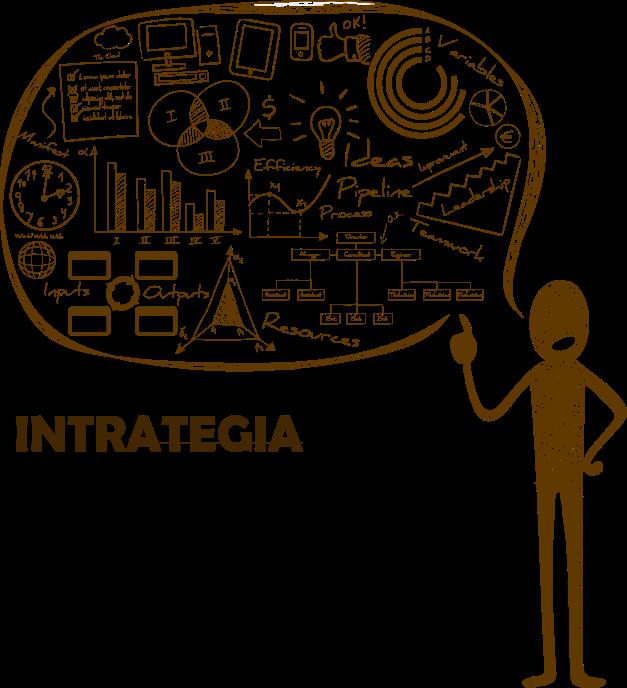 INTRATEGIA a Intrategia es una competencia directiva que es utilizada, dentro de la cultura empresarial, como un complemento a la estrategia competitiva.