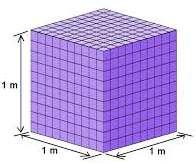 Ejemplo: Transforma estas cantidades en la unidad indicada: a) 7cm a m ---------- 7cm 1m = 7cm = 0,0007 m 10000cm b) dm a cm ---------- dm = 100m dm = 00 m 1dm c) 4,5 m a mm ----------- 4,5 m =