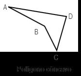 línea poligonal cerrada. Vértice: cada uno de los puntos de unión de dos lados.