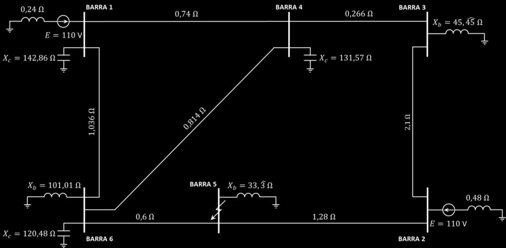 PROBLEMA 1 Determinar los valores de tensión y corrientes en el sistema al producirse una falla trifásica en barra Nº 5.
