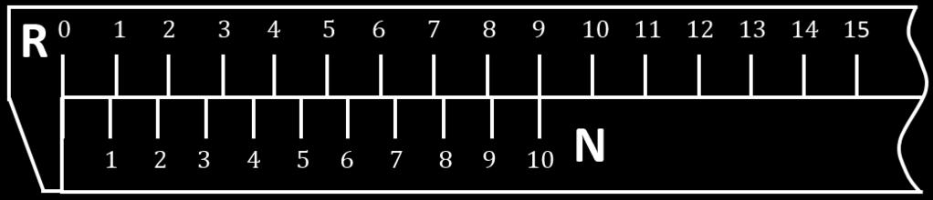 0.1 mm, la primera (y sólo la primera) línea del nonius coincide con una línea de la regla superior (0.9 mm + 0.1 mm coincide con la línea de 1 mm de la regla). Al desplazar 0.